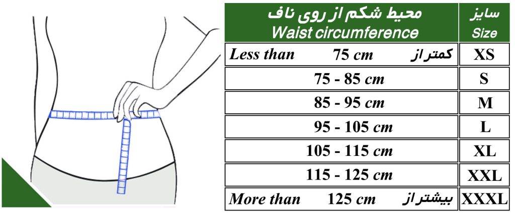 راهنمای سایز بندی طب و صنعت